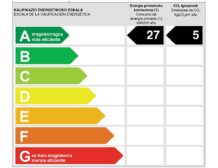Certificado etiqueta energetica en Donostia San Sebastian